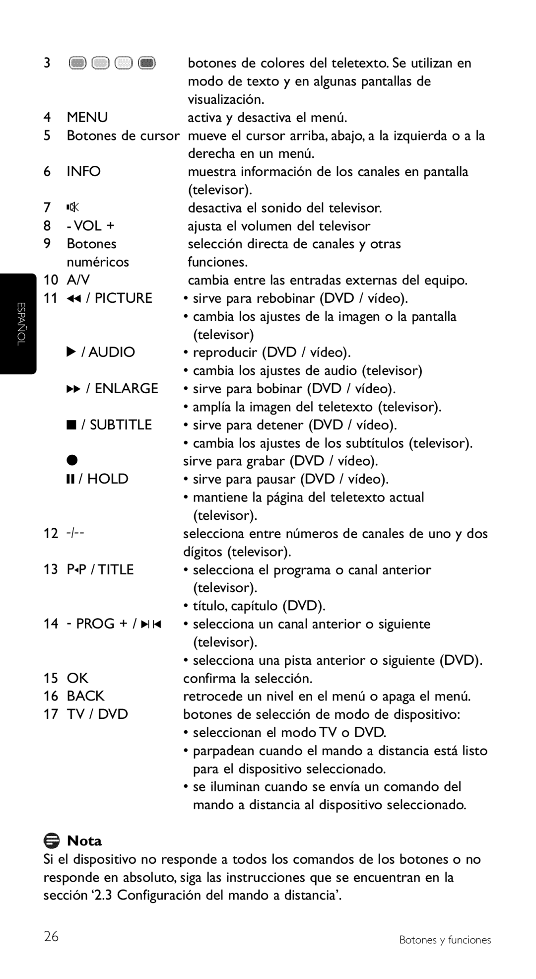 Philips SRU 5120/87 manual Modo de texto y en algunas pantallas de, Visualización, Activa y desactiva el menú, Televisor 