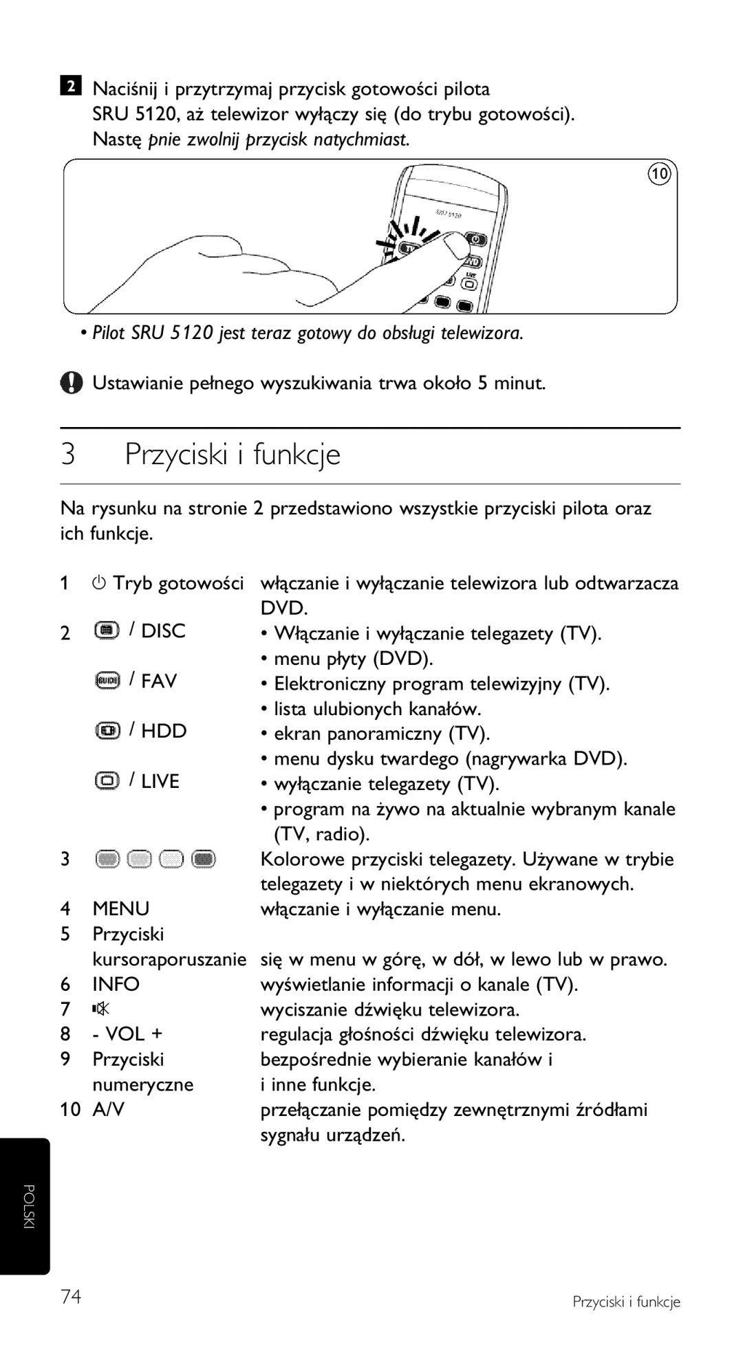 Philips SRU 5120/87 manual Przyciski i funkcje 