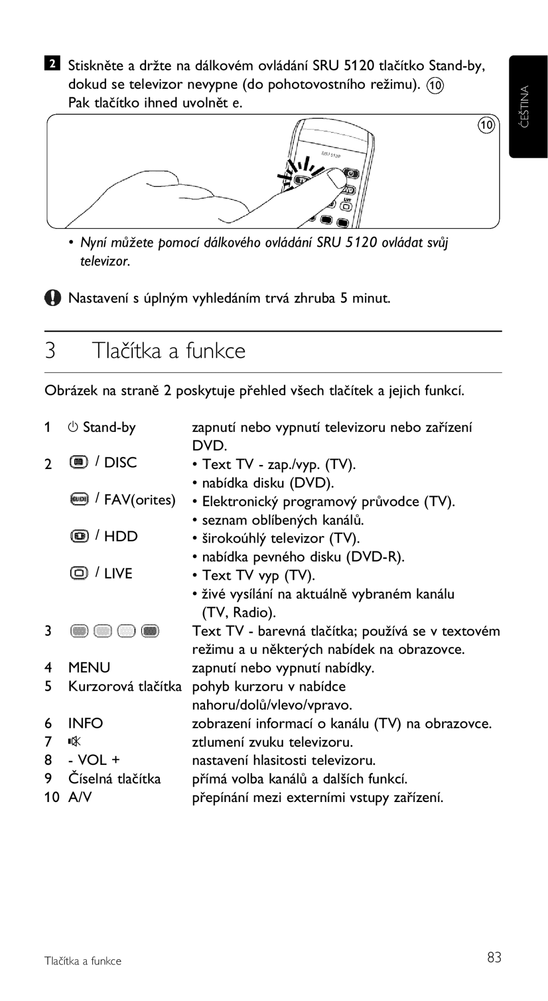 Philips SRU 5120/87 manual Tlačítka a funkce 