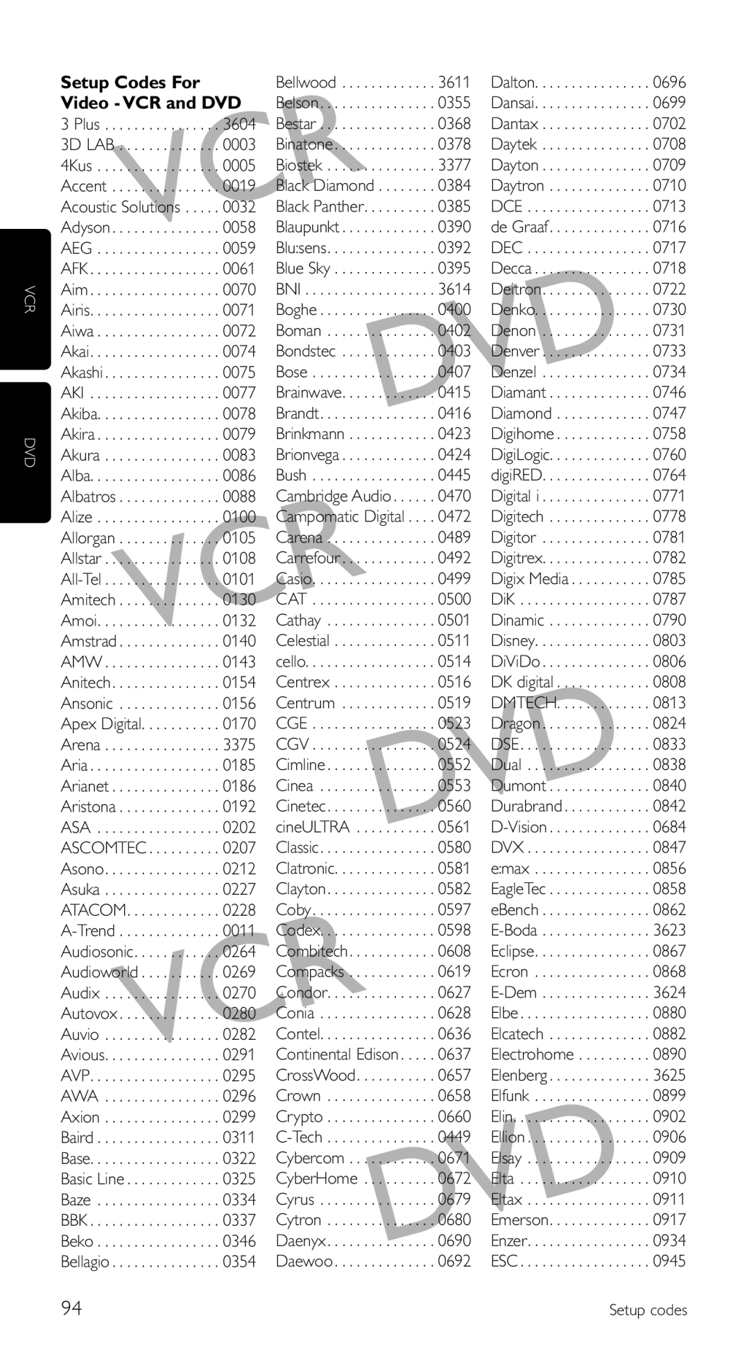 Philips SRU 5120/87 manual Vcr 