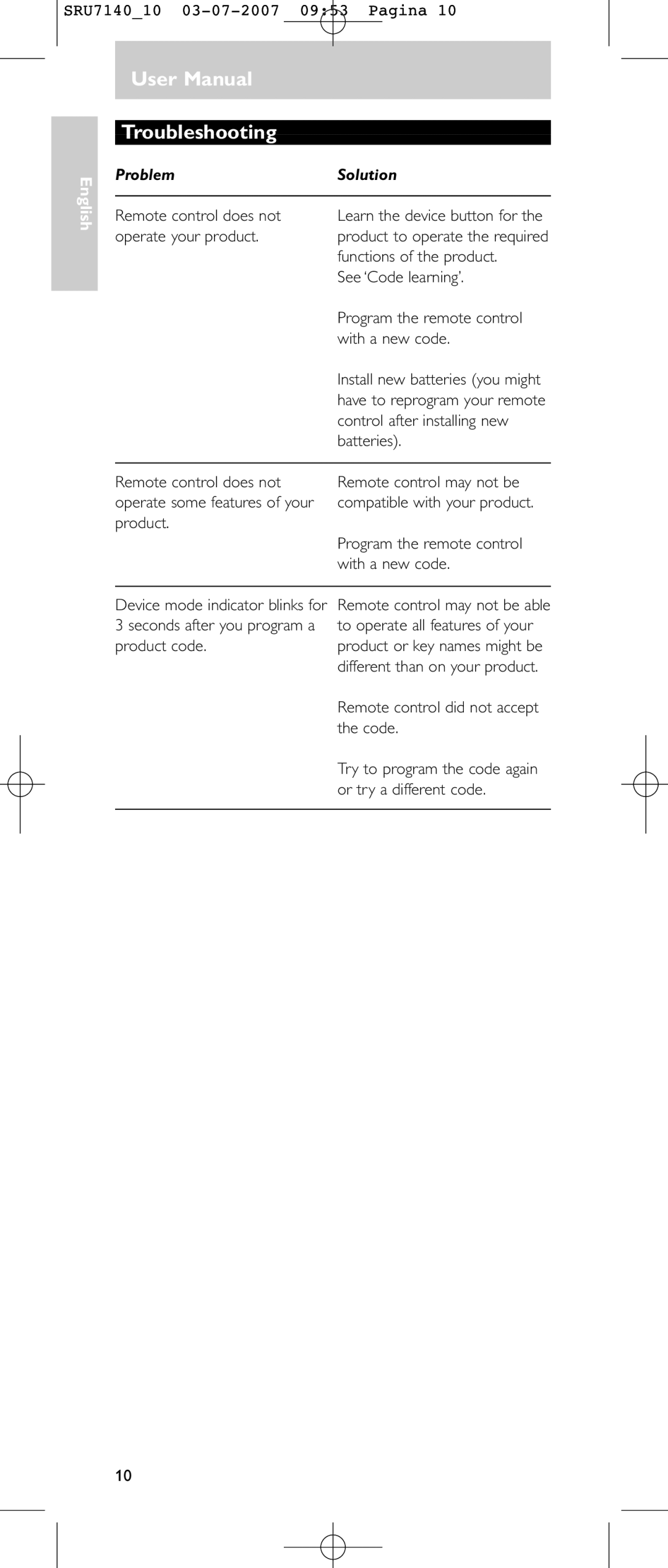 Philips SRU 7140 user manual Troubleshooting, Problem Solution 