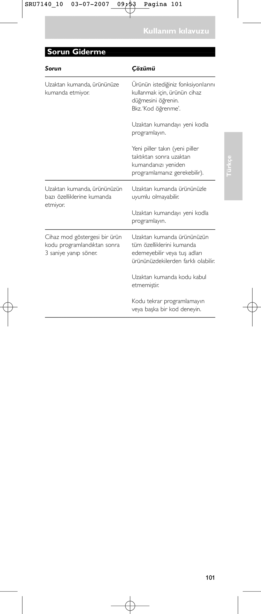 Philips SRU 7140 user manual Sorun Giderme, Sorun Çözümü 