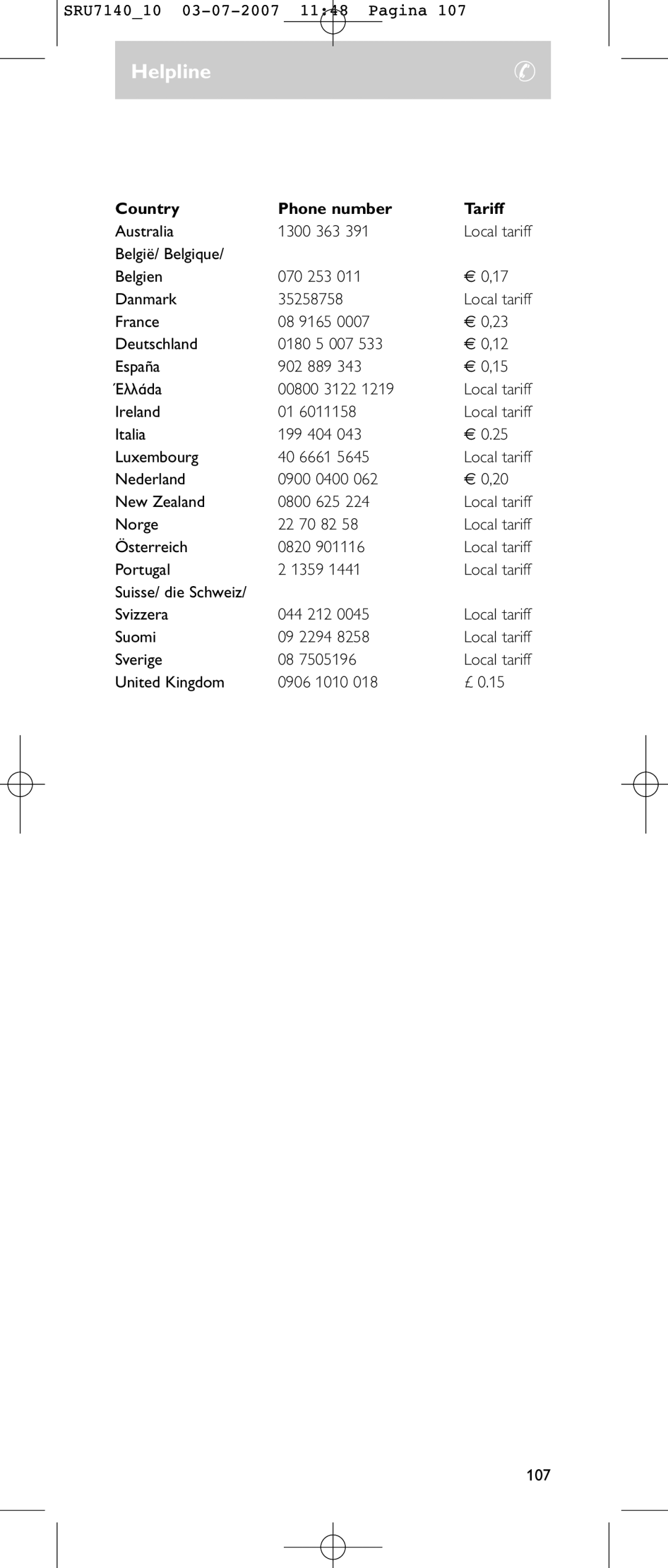 Philips SRU 7140 user manual Helpline, Country Phone number Tariff 