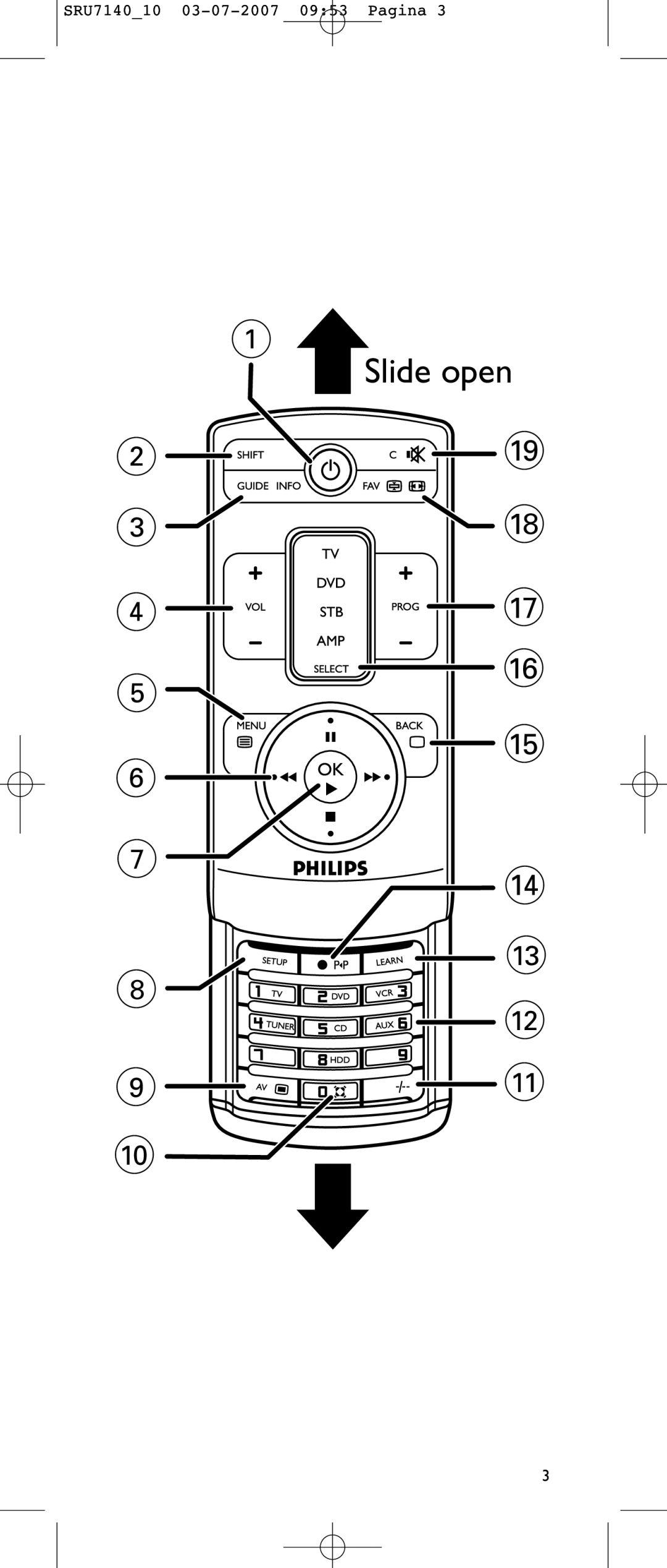 Philips SRU 7140 user manual Slide open 