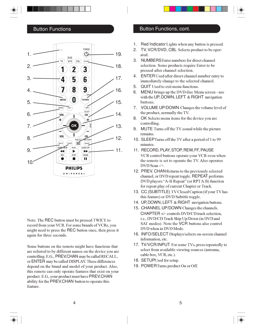 Philips SRU2103S/27 owner manual Button Functions Button Functions, RECORD, PLAY, STOP, REW, FF, Pause 