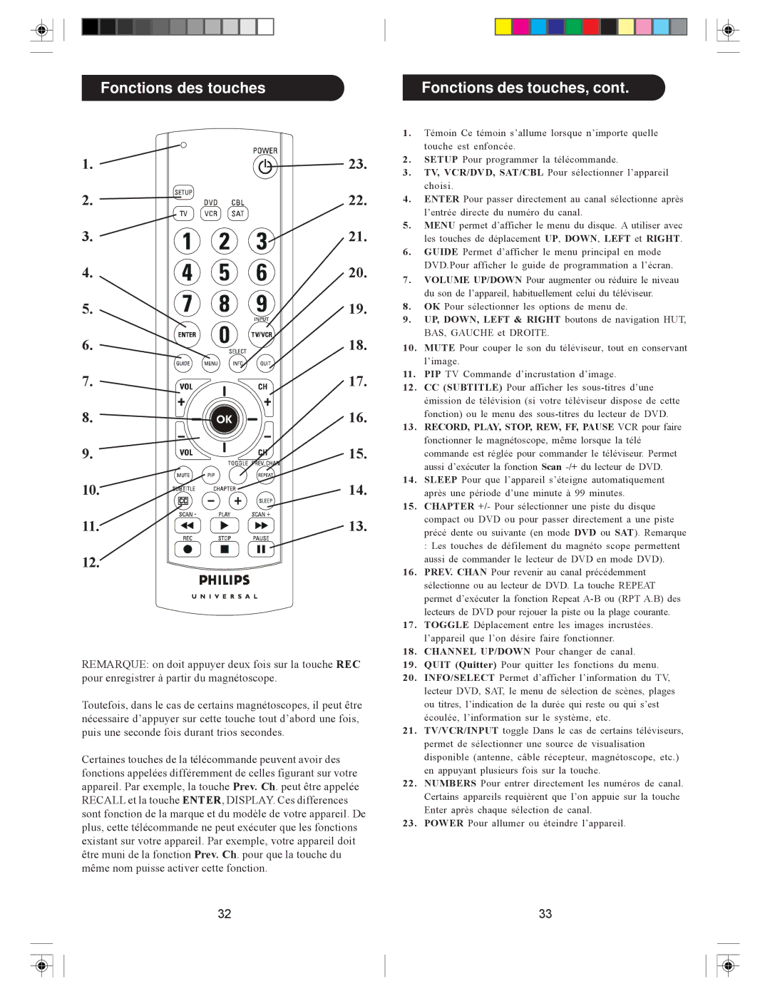 Philips SRU3003/27 owner manual Fonctions des touches Fonctions des touches, Puis une seconde fois durant trios secondes 