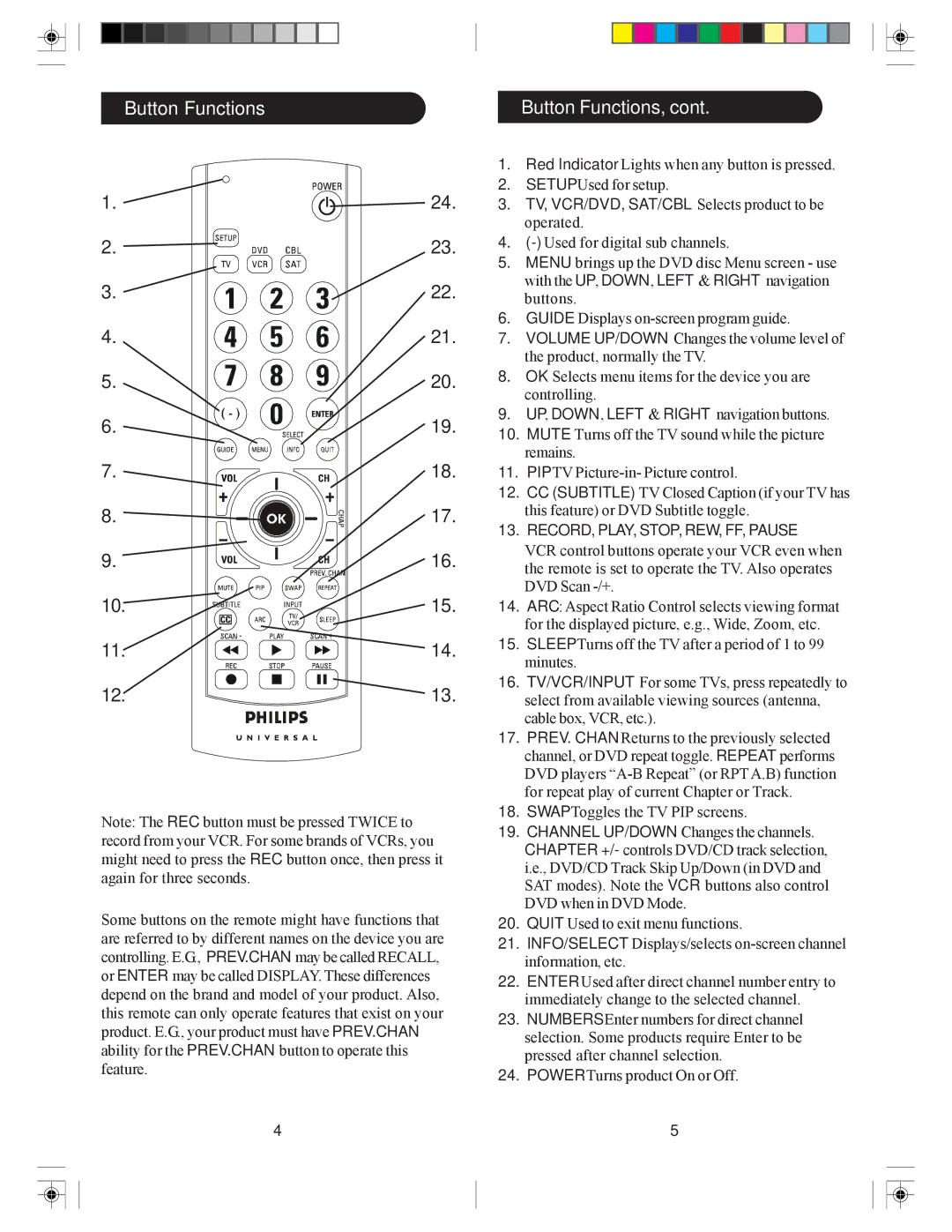 Philips SRU3003WM/17 owner manual Button Functions Button Functions, TV, VCR/DVD, SAT/CBL Selects product to be 