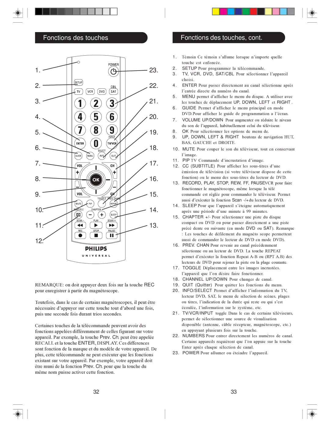 Philips SRU3004/27 owner manual Fonctions des touches Fonctions des touches, Puis une seconde fois durant trios secondes 