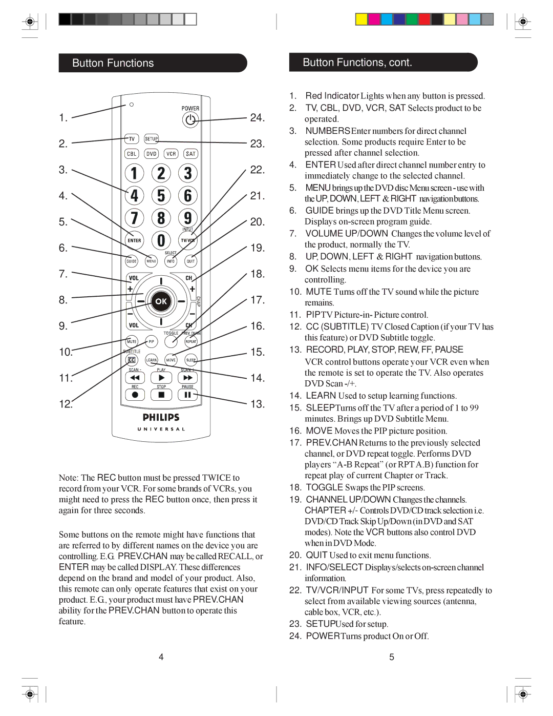 Philips SRU3005/27 owner manual Button Functions Button Functions, TV, CBL, DVD, VCR, SAT Selects product to be 