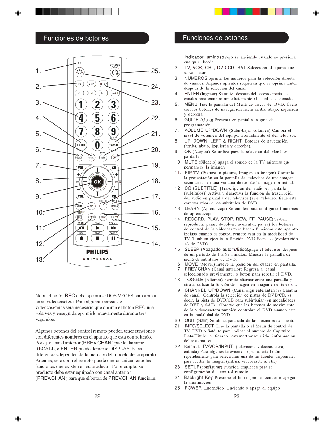 Philips SRU4006/27 owner manual Funciones de botones, TV, VCR, CBL, DVD,CD, SAT Selecciona el equipo que 