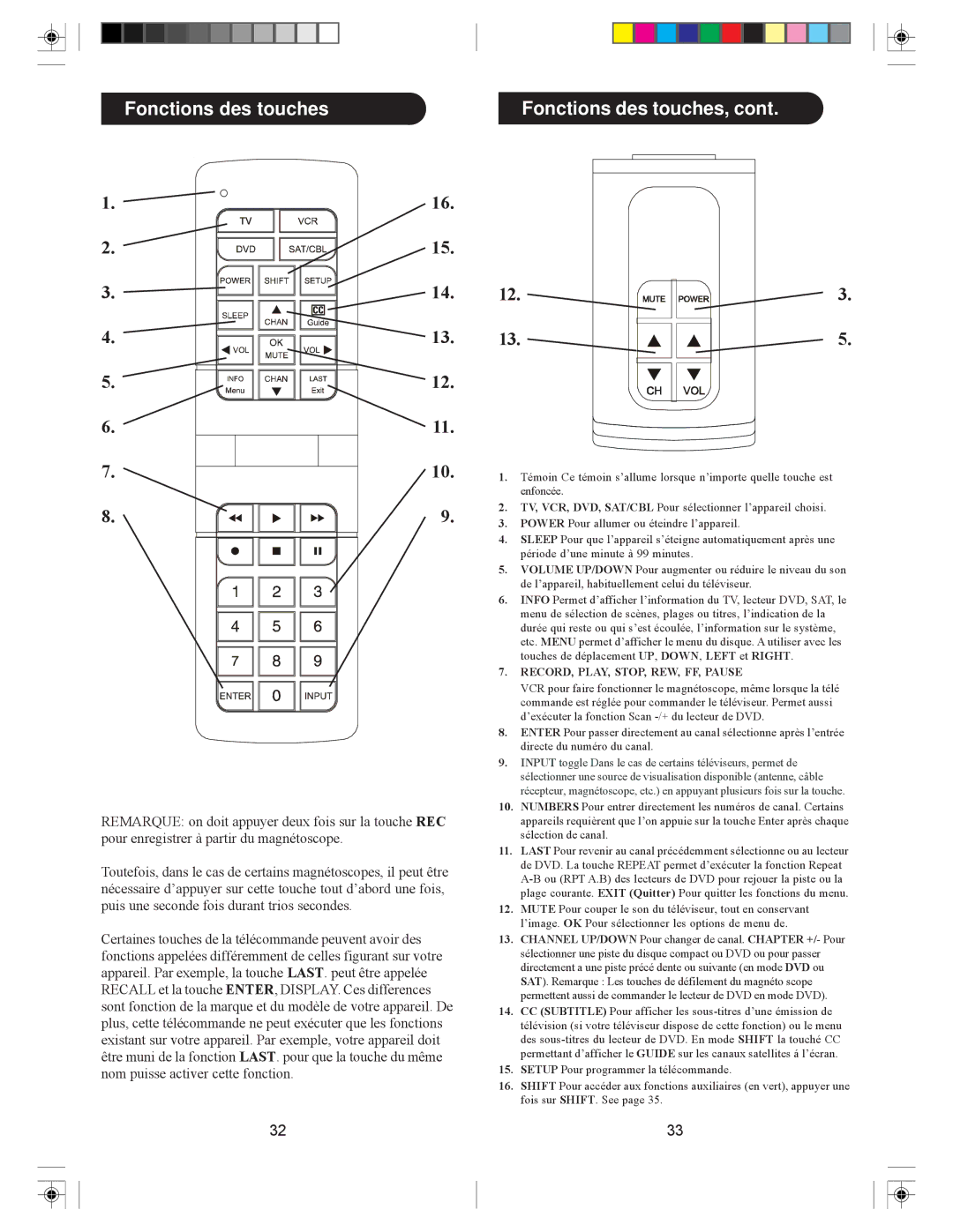 Philips SRU4040 owner manual Fonctions des touches 