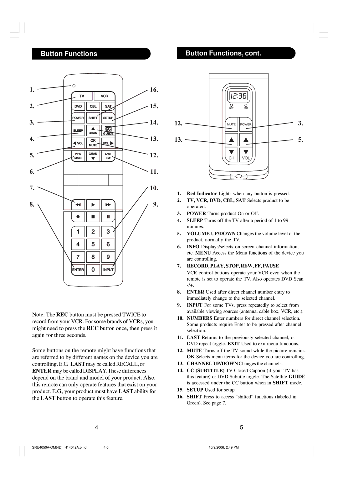 Philips SRU4050 owner manual Button Functions 