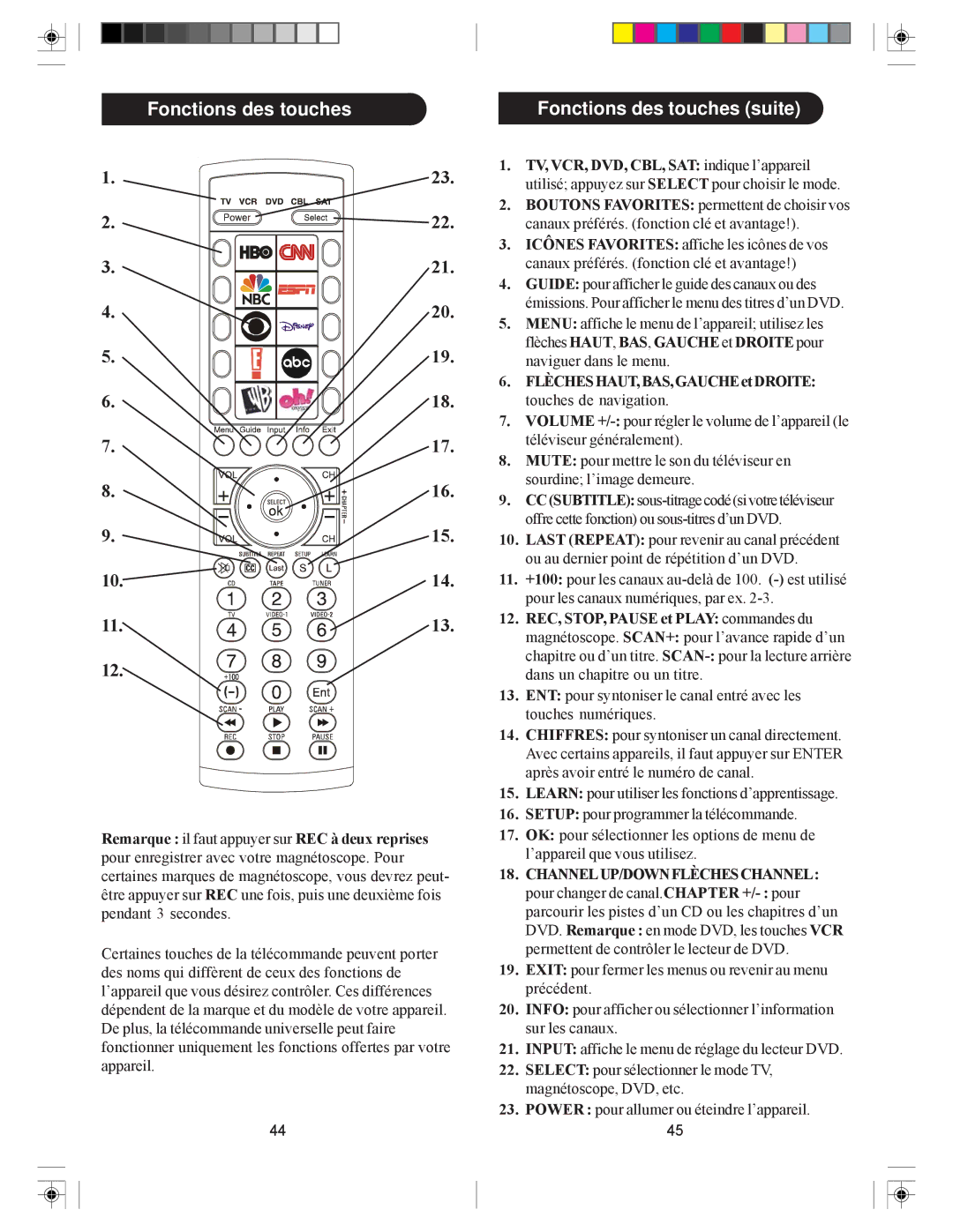 Philips SRU4105/27 owner manual Fonctions des touches Fonctions des touches suite 