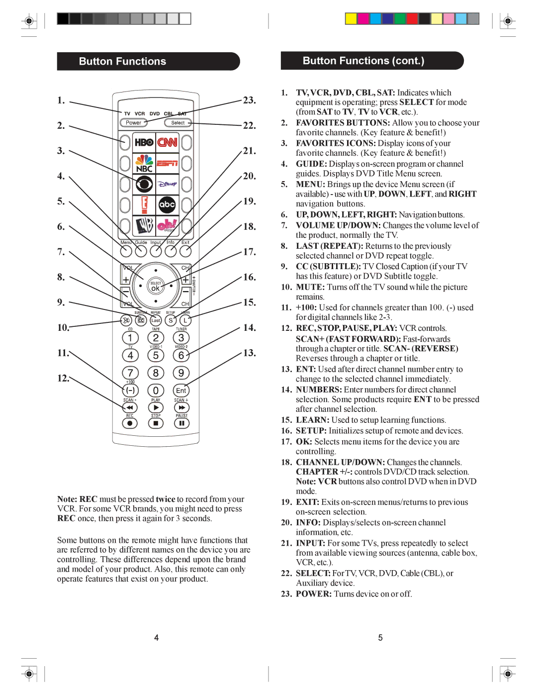 Philips SRU4105/27 Button Functions, TV, VCR, DVD, CBL, SAT Indicates which, UP, DOWN, LEFT, Right Navigation buttons 