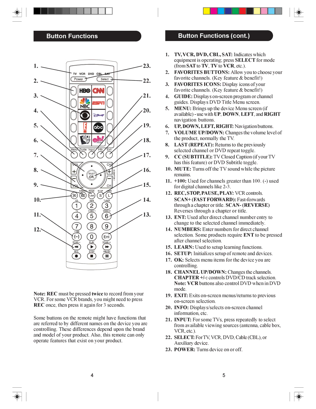 Philips SRU4105WM/17 owner manual Button Functions, REC, STOP, PAUSE, Play VCR controls, SCAN+ Fast Forward Fast-forwards 