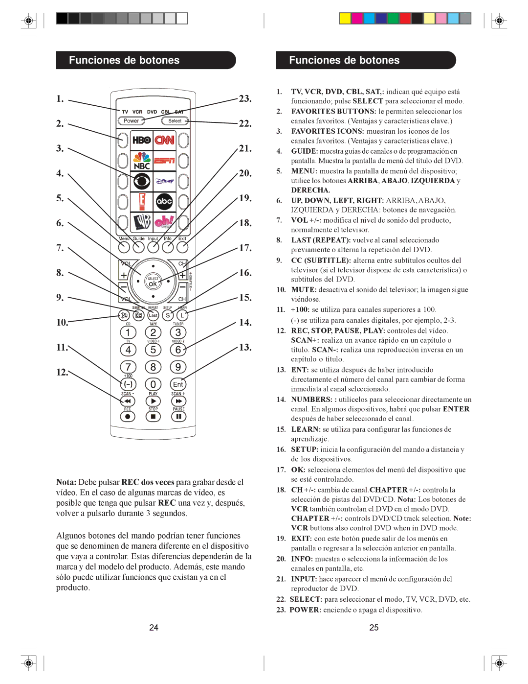 Philips SRU4205 owner manual Funciones de botones 