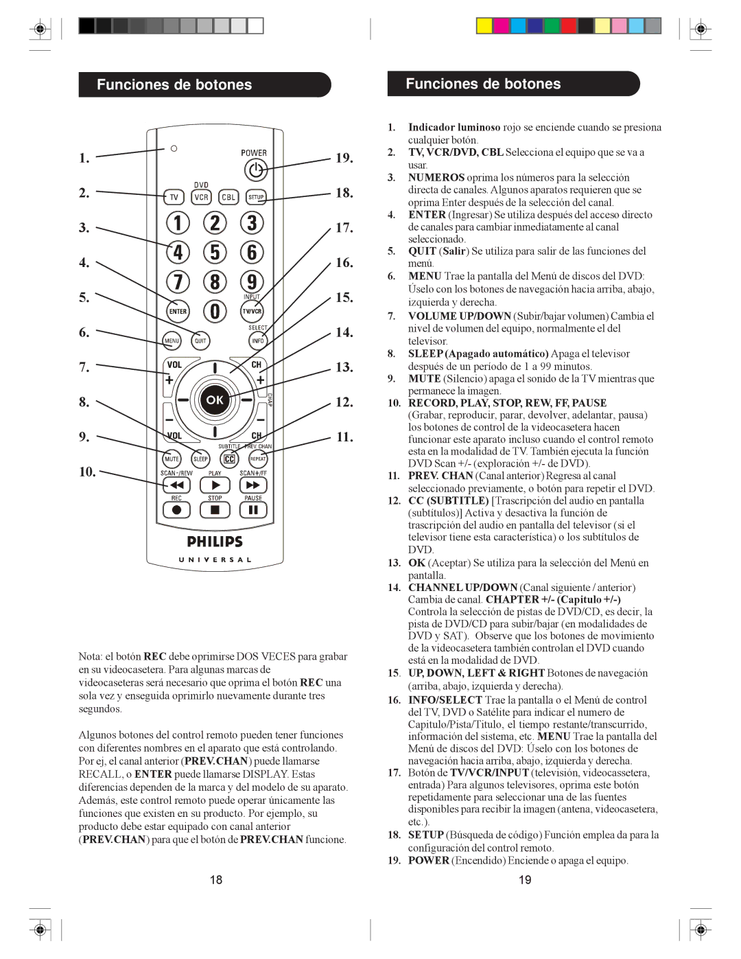 Philips SRU5030/55 owner manual Funciones de botones, Sleep Apagado automático Apaga el televisor 