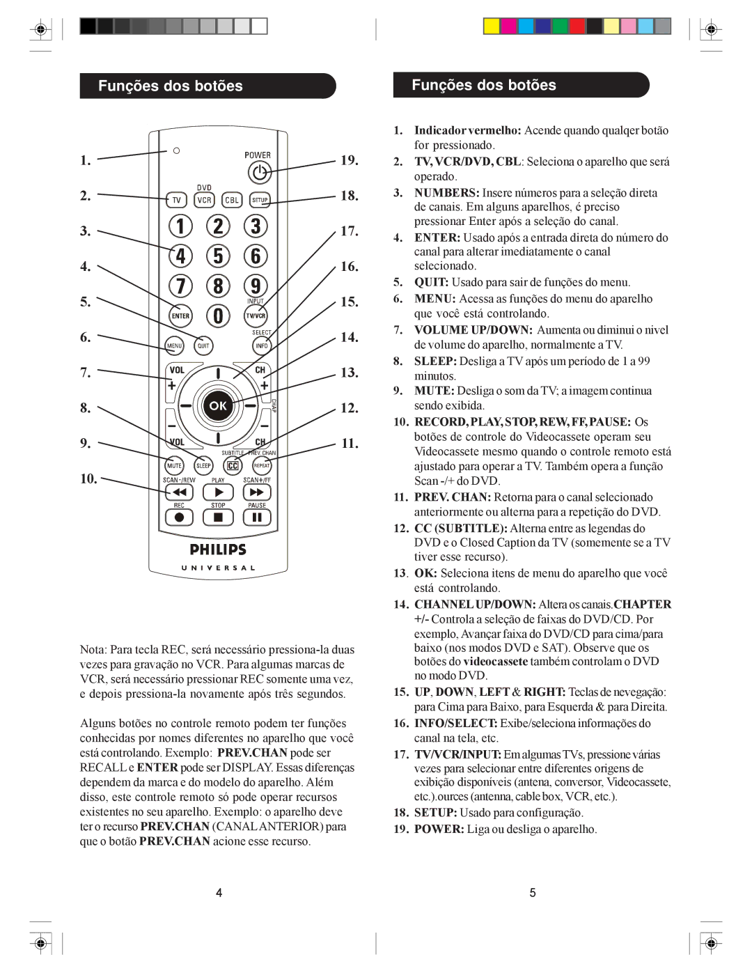 Philips SRU5030/55 Funções dos botões, RECORD, PLAY, STOP, REW, FF, Pause Os, CHANNELUP/DOWN Altera os canais.CHAPTER 