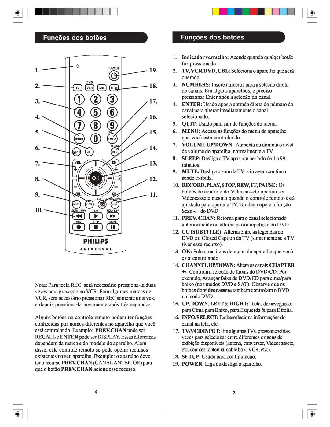 Philips SRU5030/55 owner manual Funções dos botões 