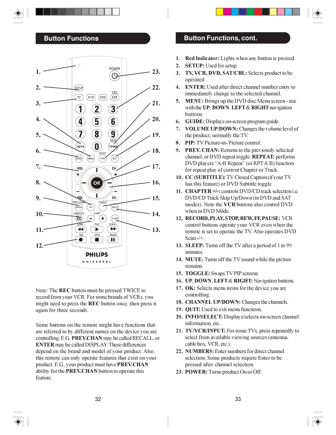 Philips SRU5040/55 Button Functions Button Functions, 23 . TV, VCR, DVD, SAT/CBL Selects product to be operated 