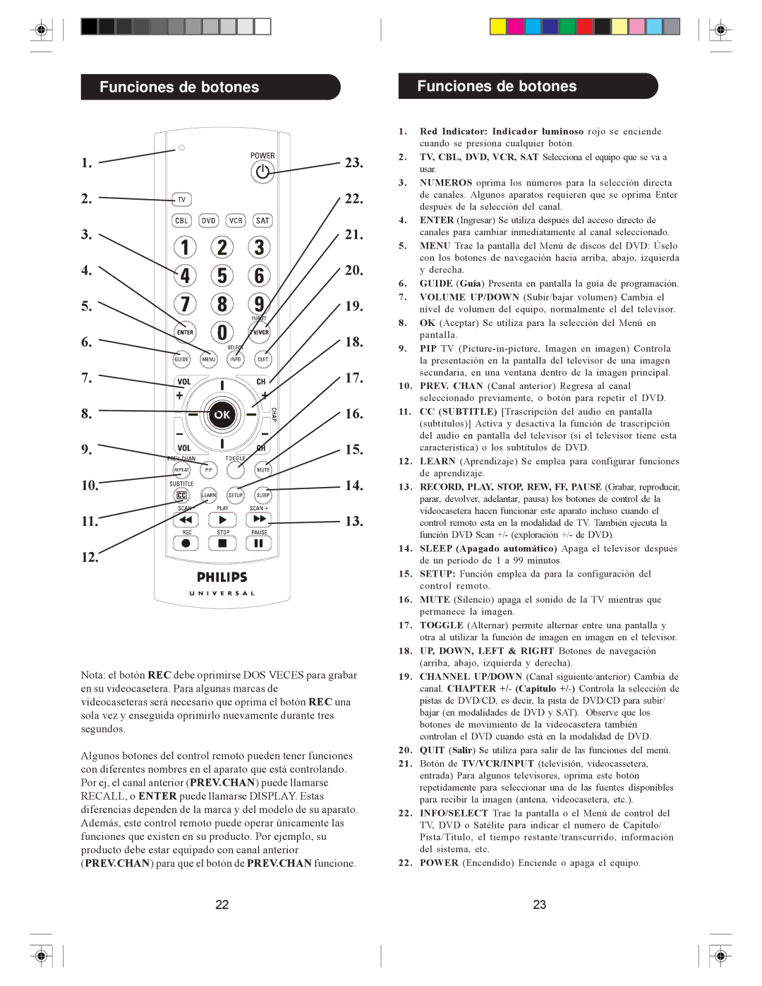 Philips SRU5050, SRU5055 owner manual Funciones de botones, Red Indicator Indicador luminoso rojo se enciende 