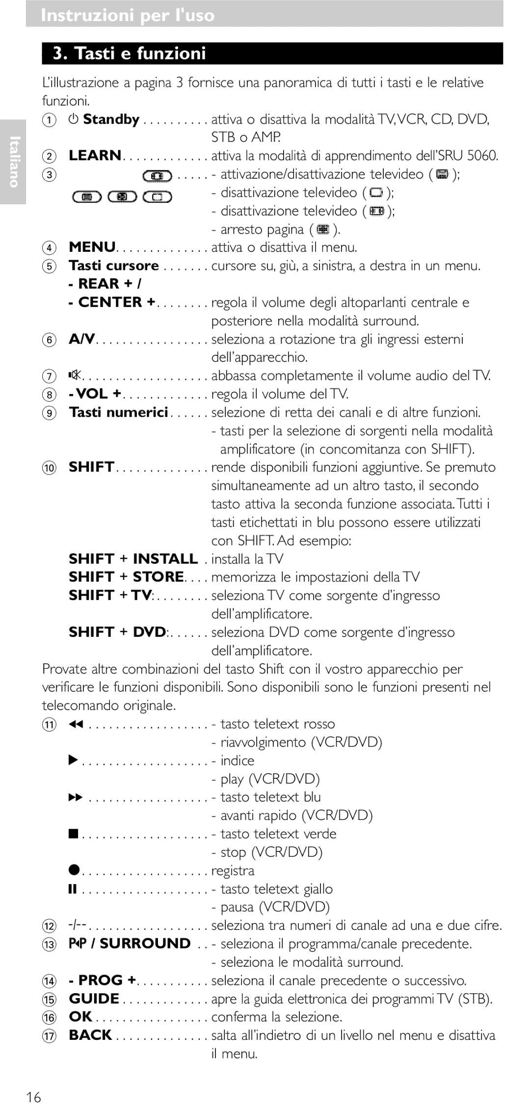 Philips SRU5060 manual Instruzioni per luso 3. Tasti e funzioni 