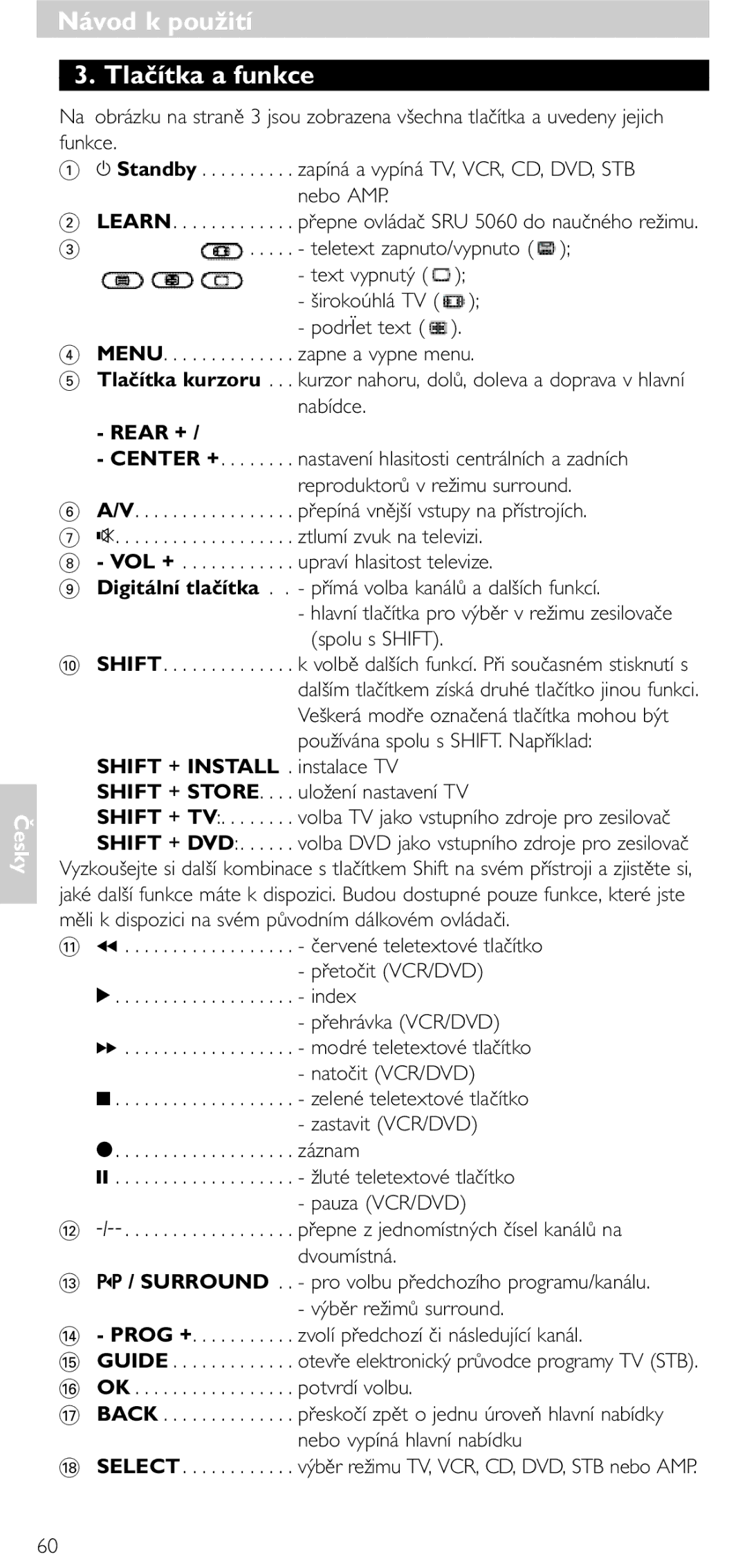 Philips SRU5060 manual Návod k použití Tlačítka a funkce 