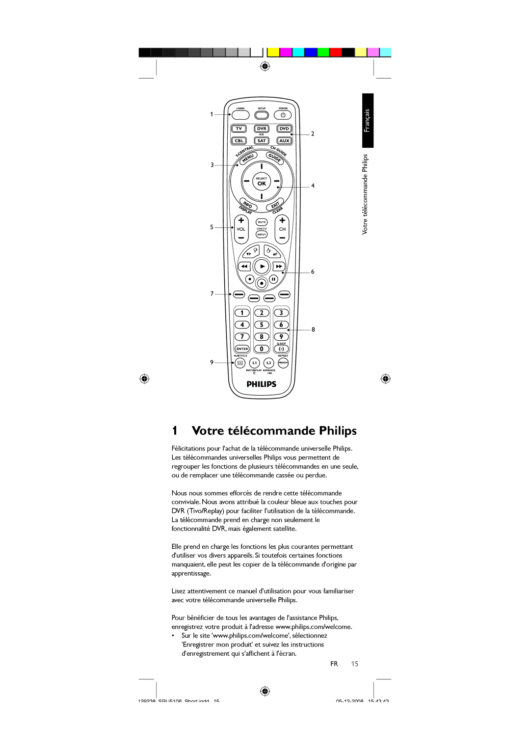 Philips SRU5106/27 user manual Votre télécommande Philips Français 