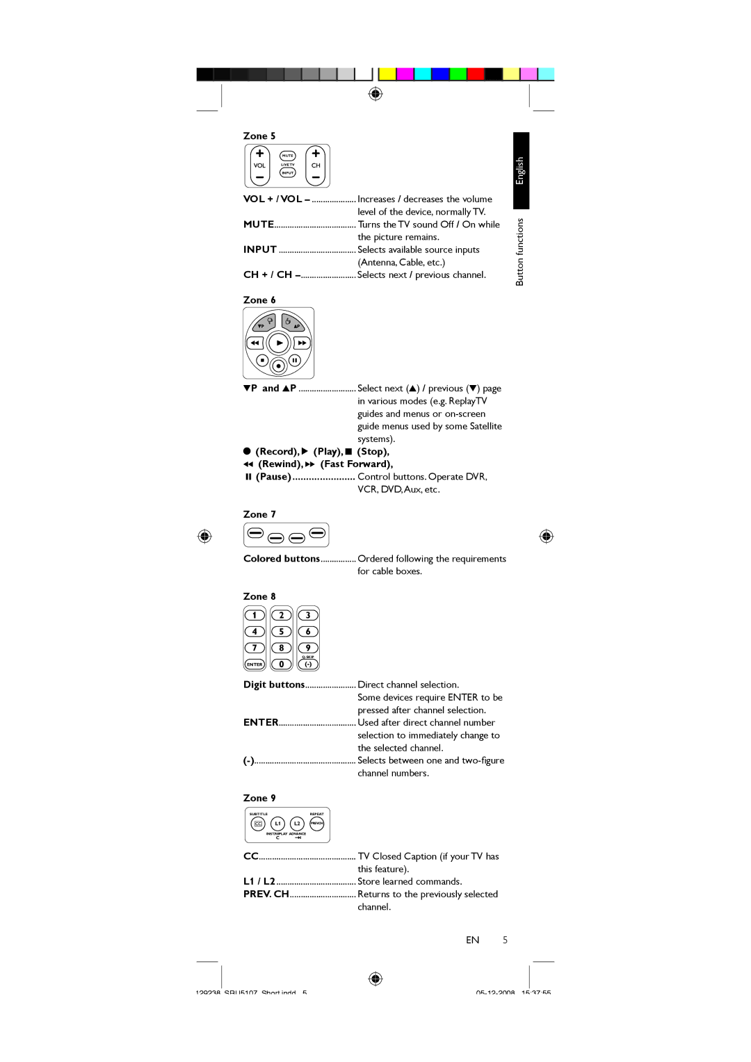 Philips SRU5107/27 user manual Picture remains, Selects available source inputs, Antenna, Cable, etc, L1 / L2 