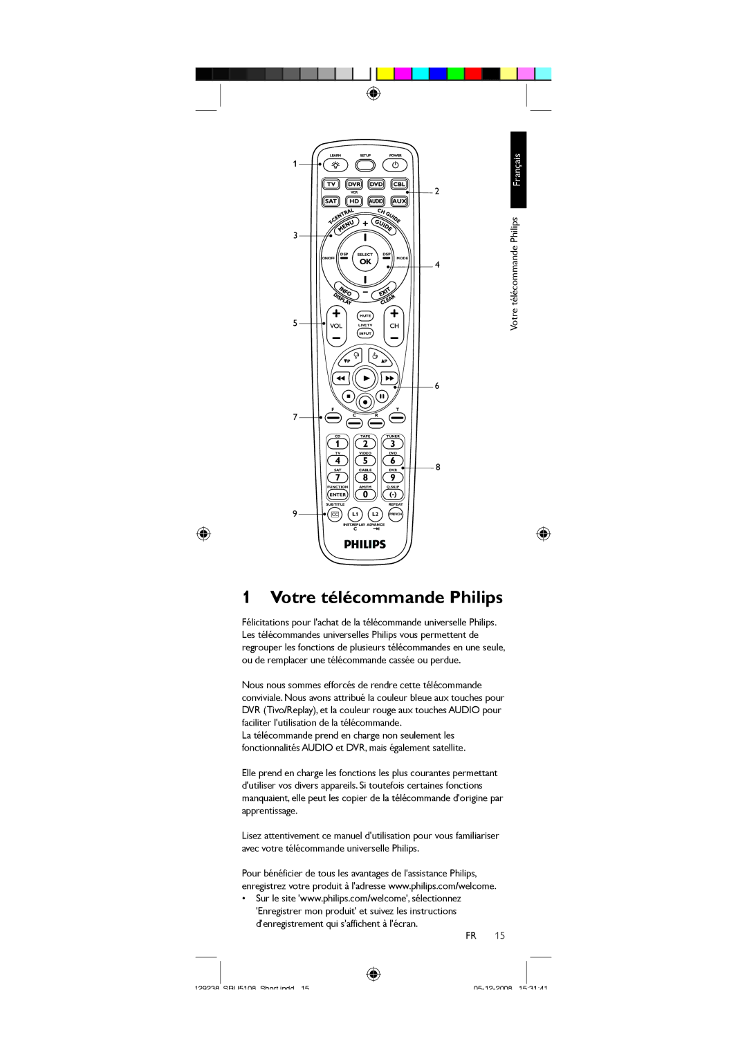 Philips SRU5108/27 user manual Votre télécommande Philips Français 