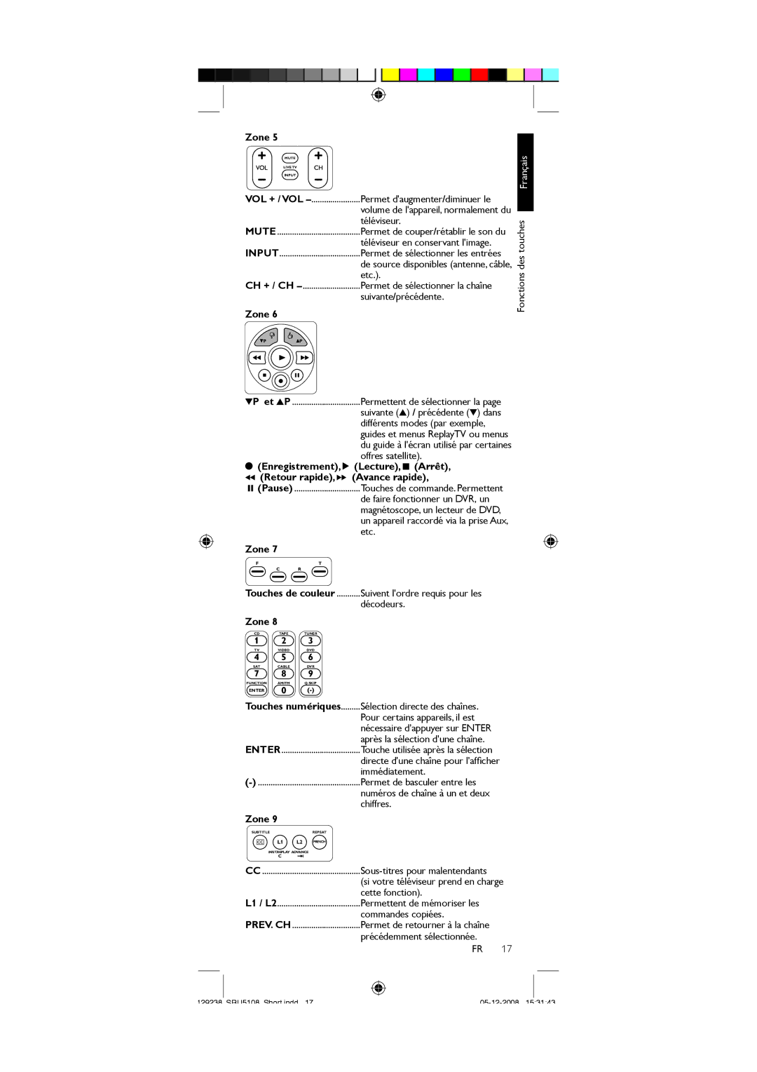 Philips SRU5108/27 user manual Enter, L1 / L2, Prev. Ch 