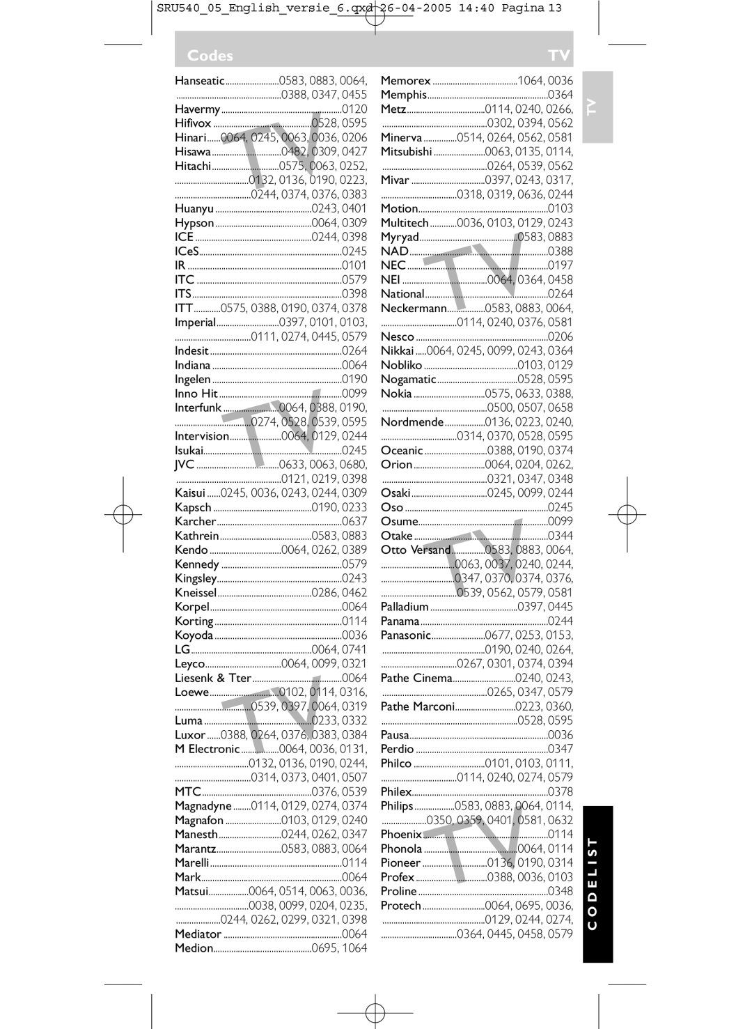 Philips SRU540/05 manual Itt 