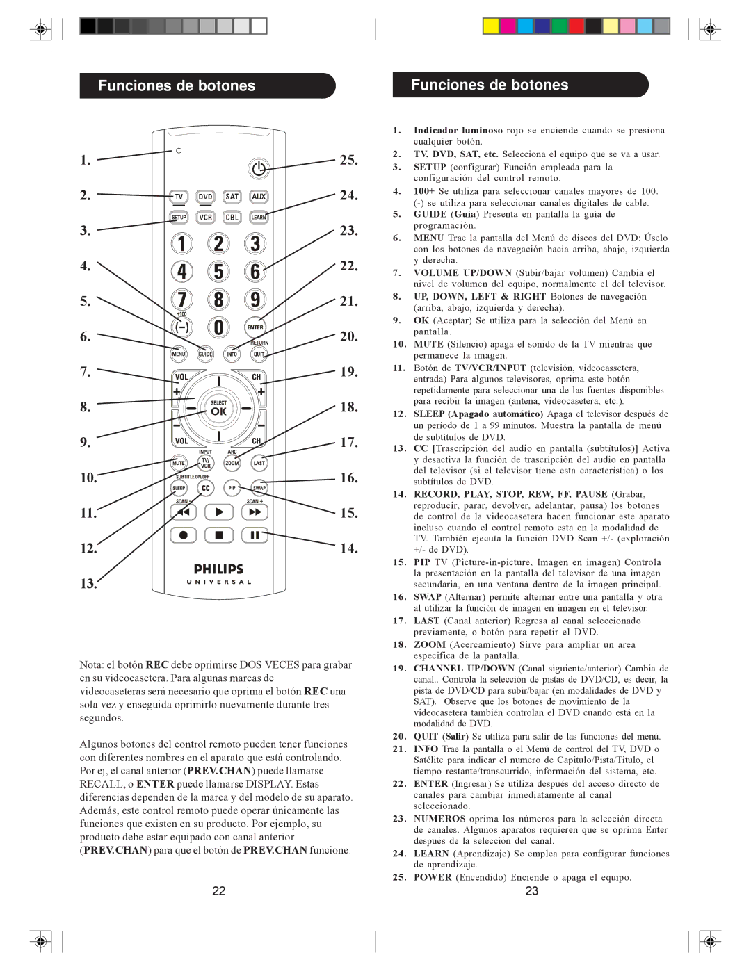 Philips SRU6061 owner manual Funciones de botones 