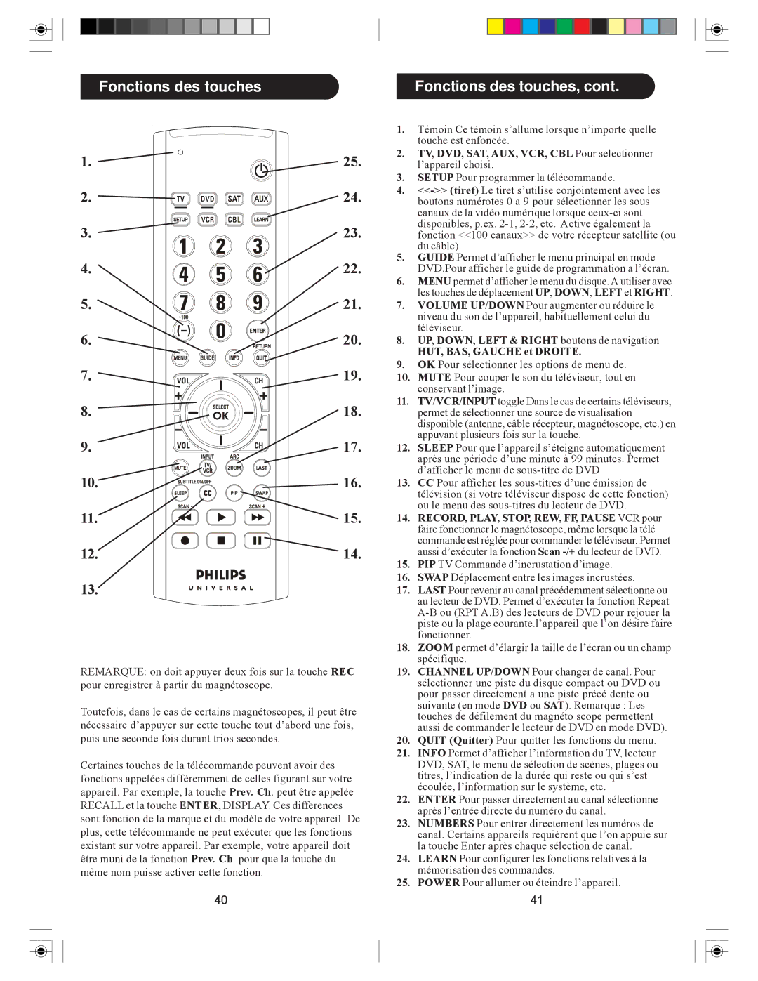 Philips SRU6061 owner manual Fonctions des touches Fonctions des touches, TV, DVD, SAT, AUX, VCR, CBL Pour sélectionner 