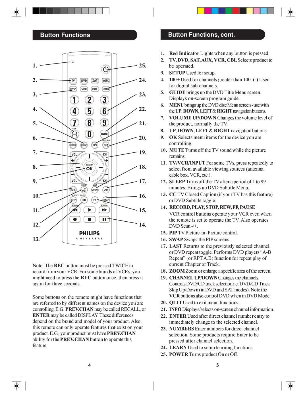 Philips SRU6061 owner manual Button Functions Button Functions, TV, DVD, SAT, AUX, VCR, CBL Selects product to 