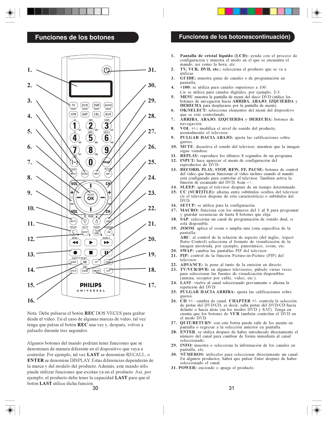 Philips SRU6080 owner manual Funciones de los botonescontinuación 