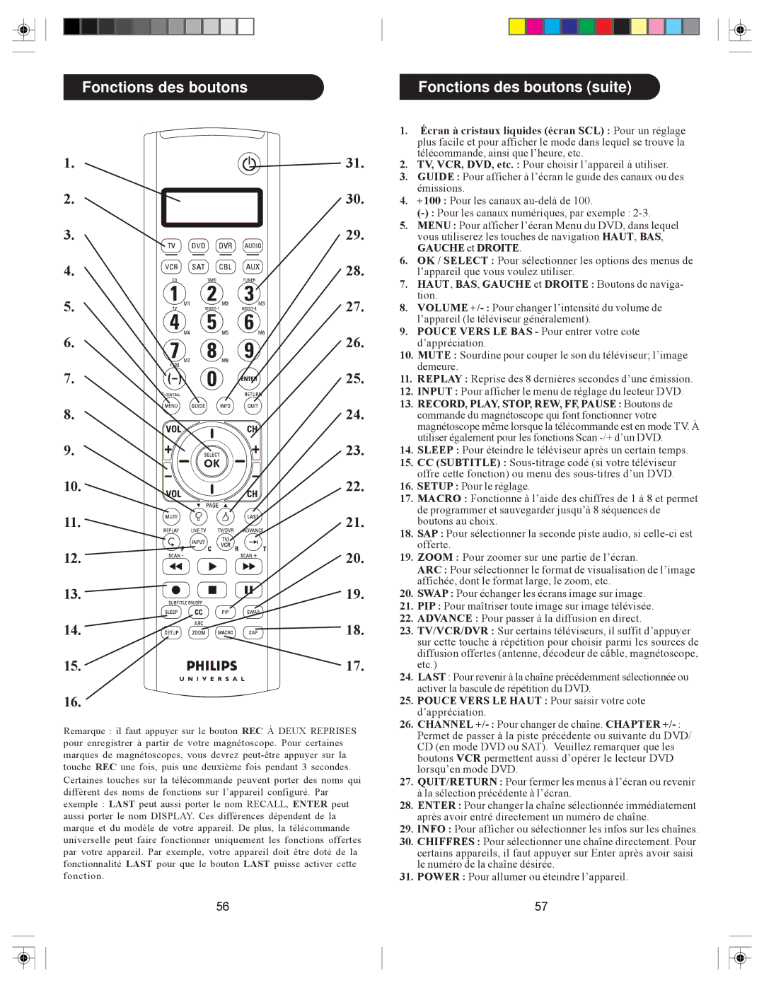 Philips SRU6080 owner manual Fonctions des boutons suite 