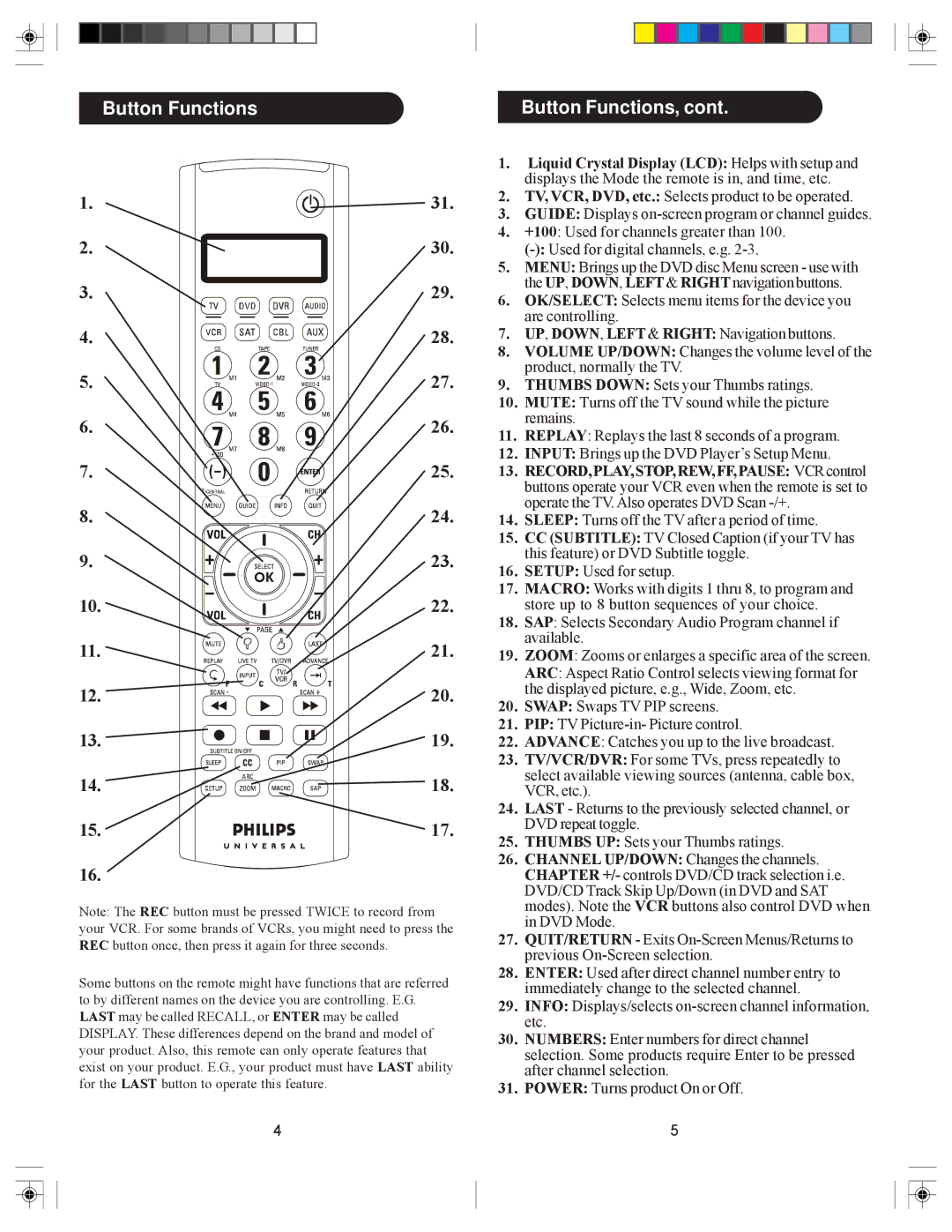 Philips SRU6080 owner manual Button Functions Button Functions, Liquid Crystal Display LCD Helps with setup 