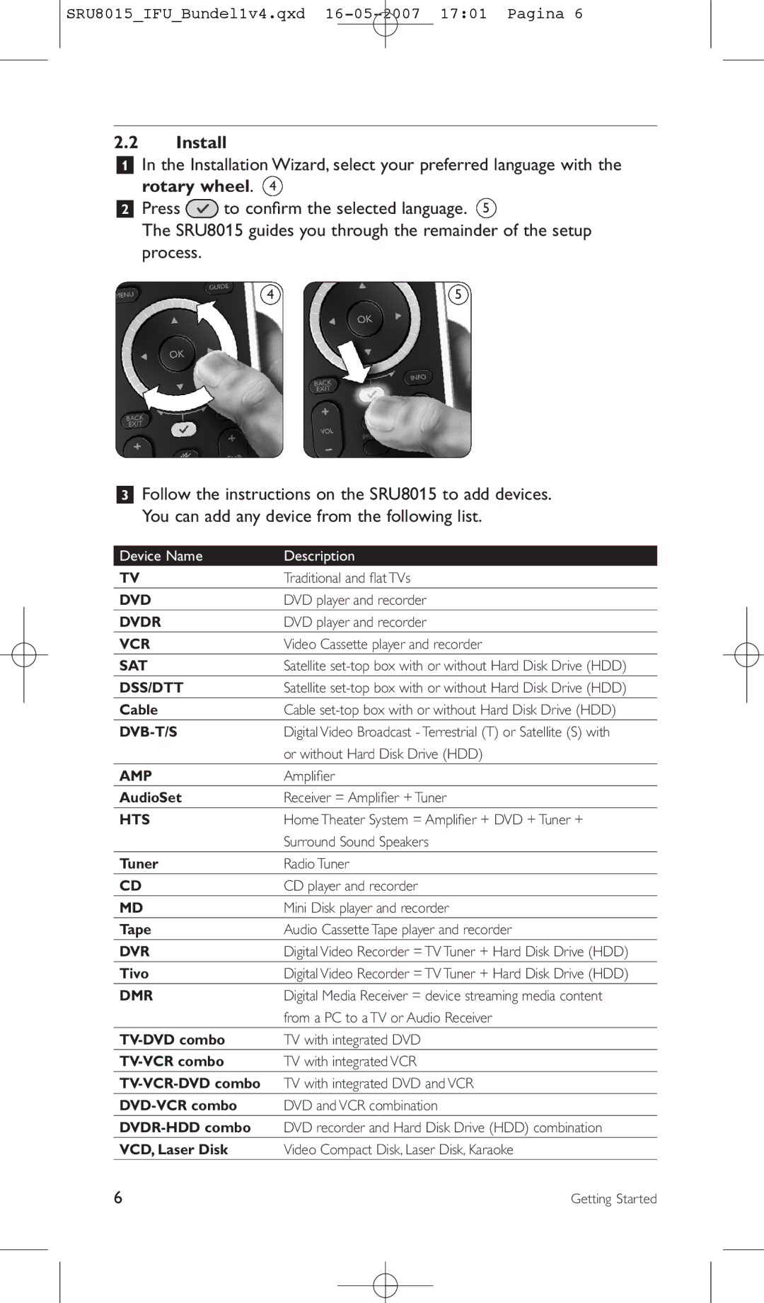 Philips SRU8015 manual Install, Dss/Dtt 