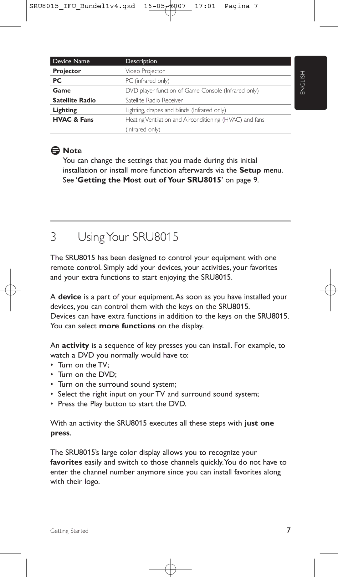 Philips manual Using Your SRU8015 