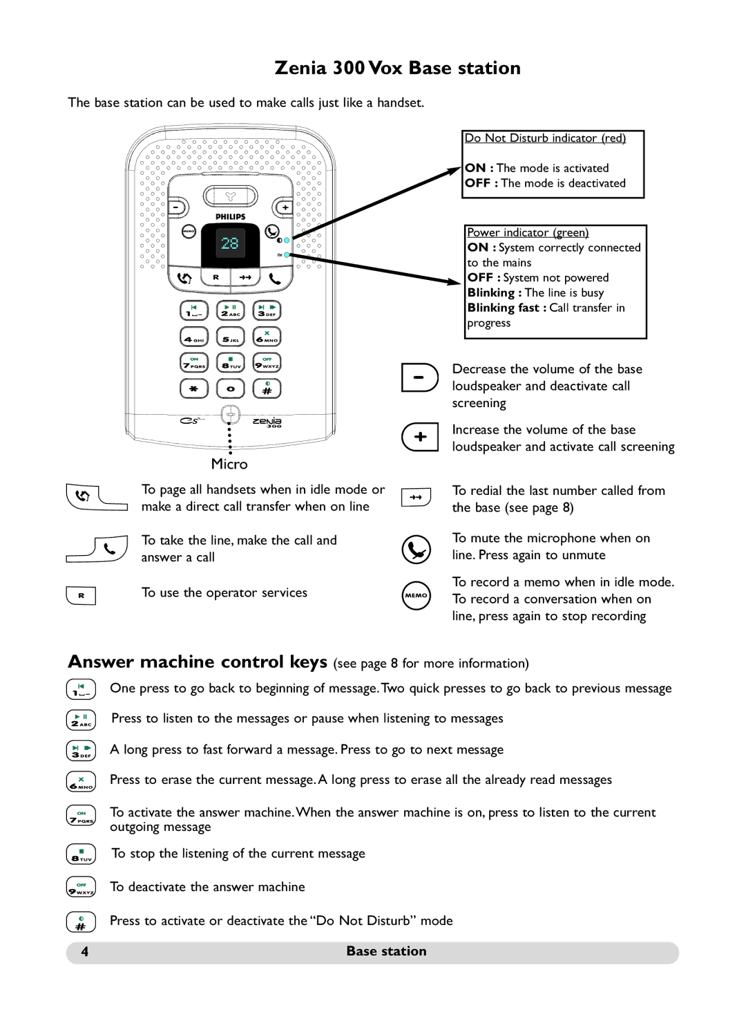 Philips SS071P Base station can be used to make calls just like a handset, Decrease the volume of the base, Screening 