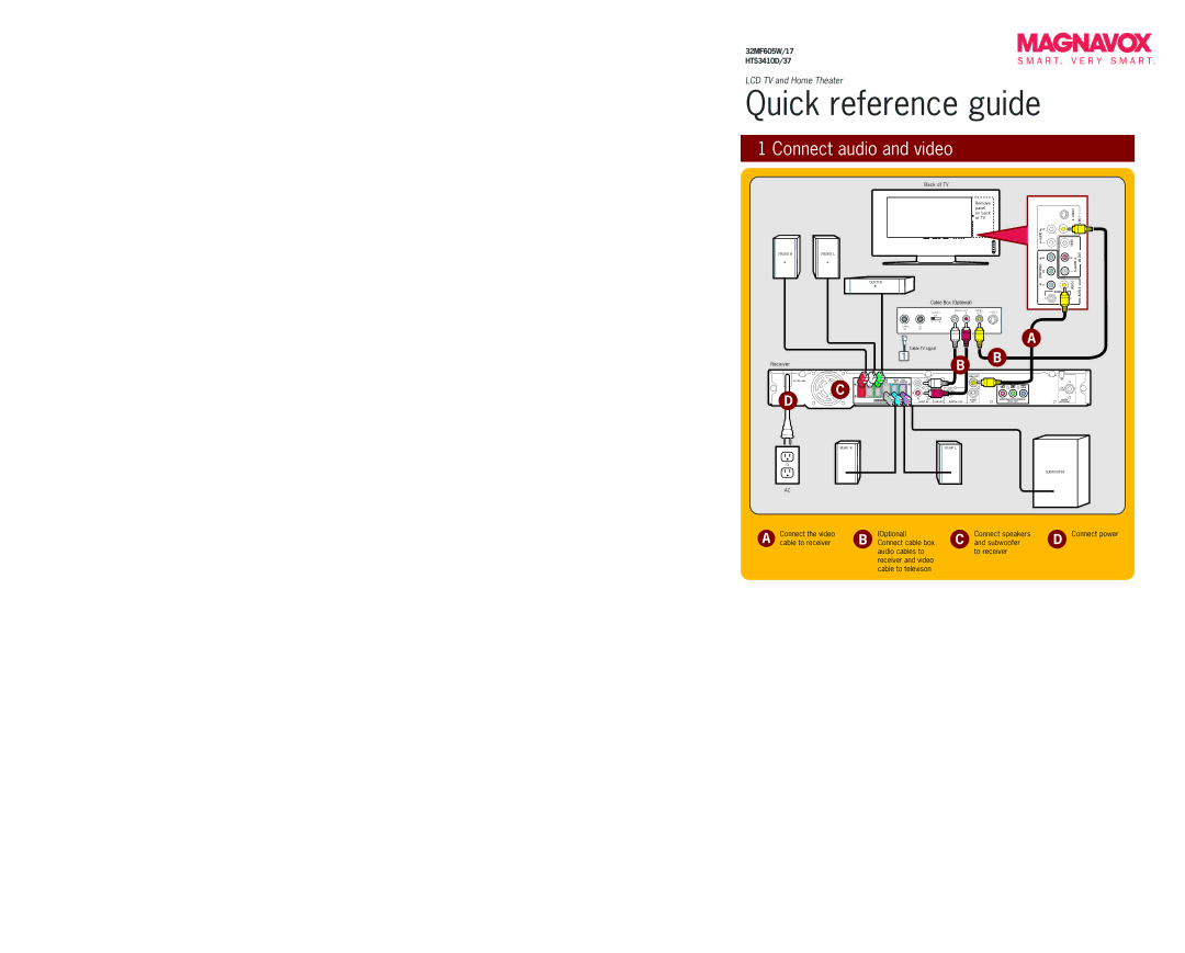 Philips ST327000P/37 manual Quick reference guide, Connect audio and video 