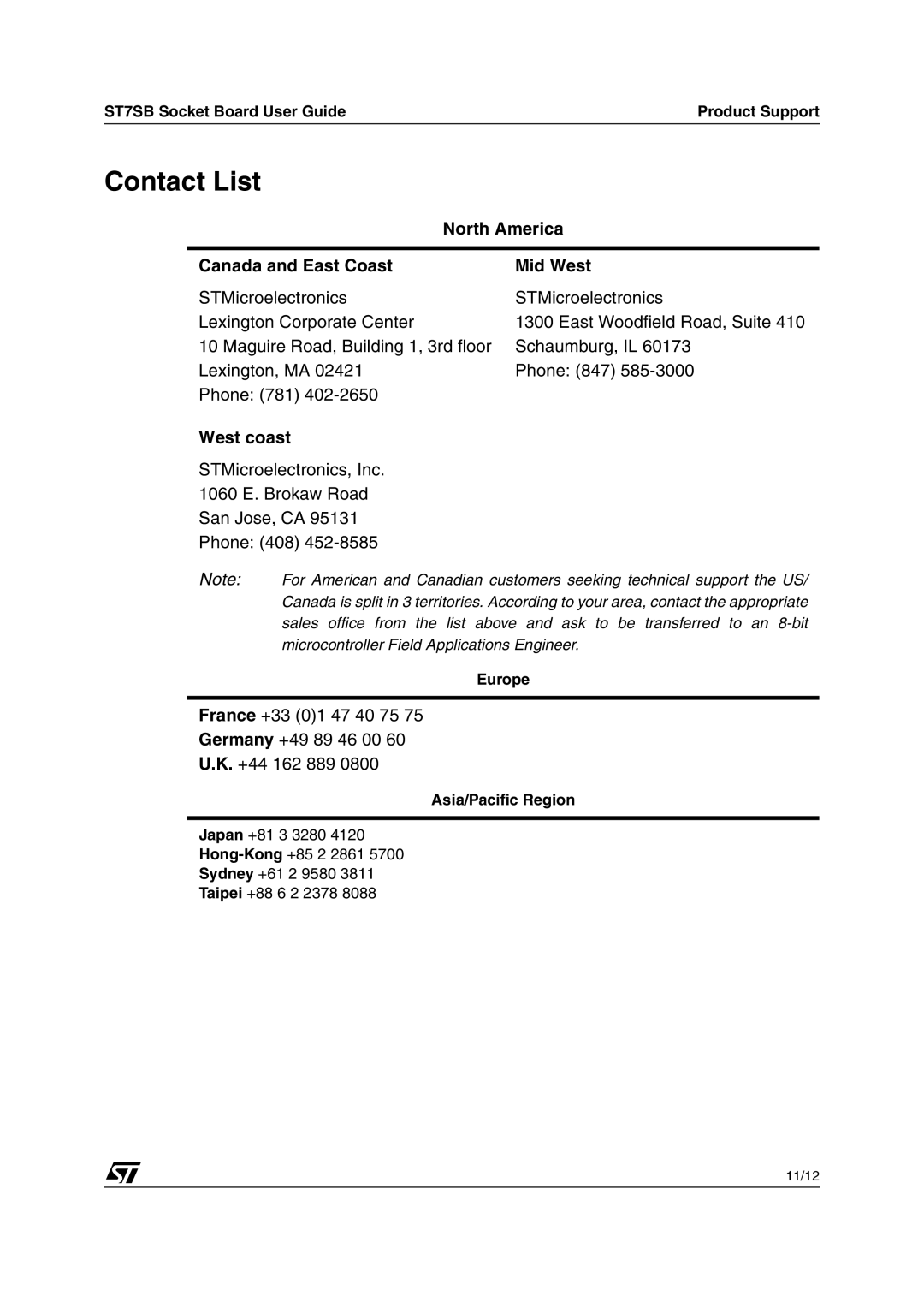 Philips ST7SB manual North America Canada and East Coast Mid West, West coast 