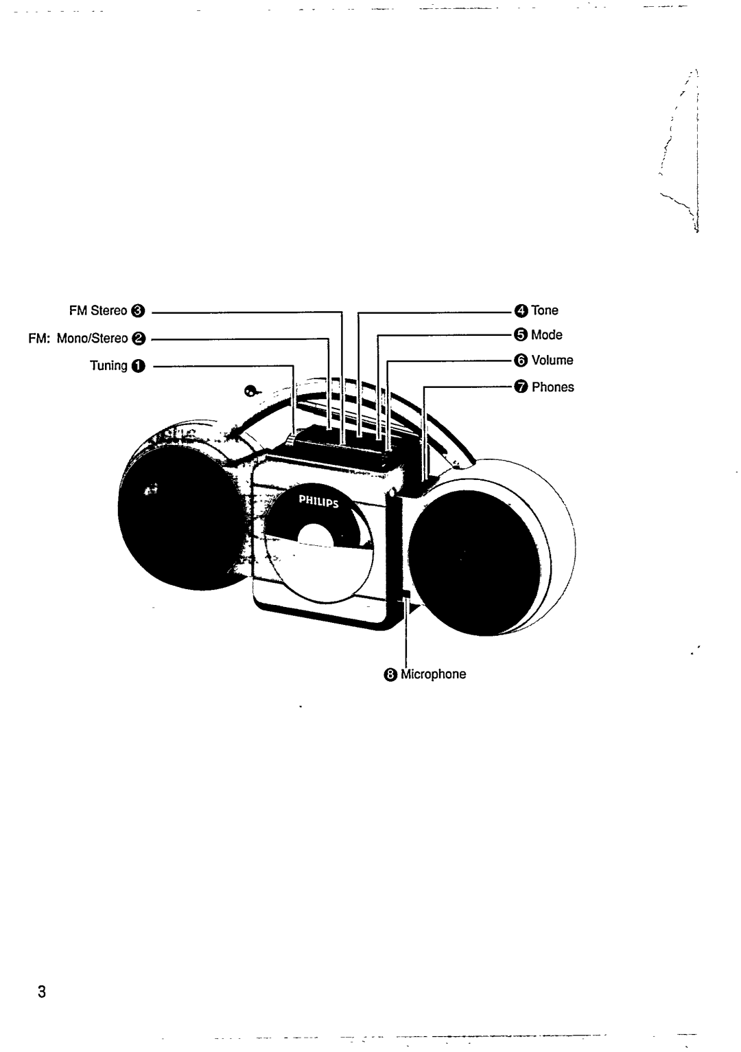 Philips Stereo Radio-Cassette Recorder manual 