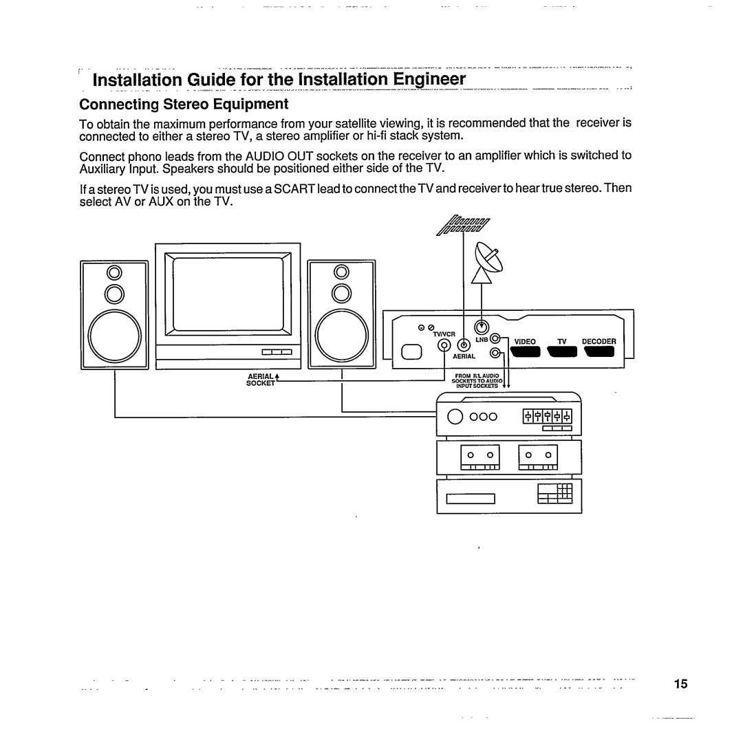 Philips STU 801/25R manual 