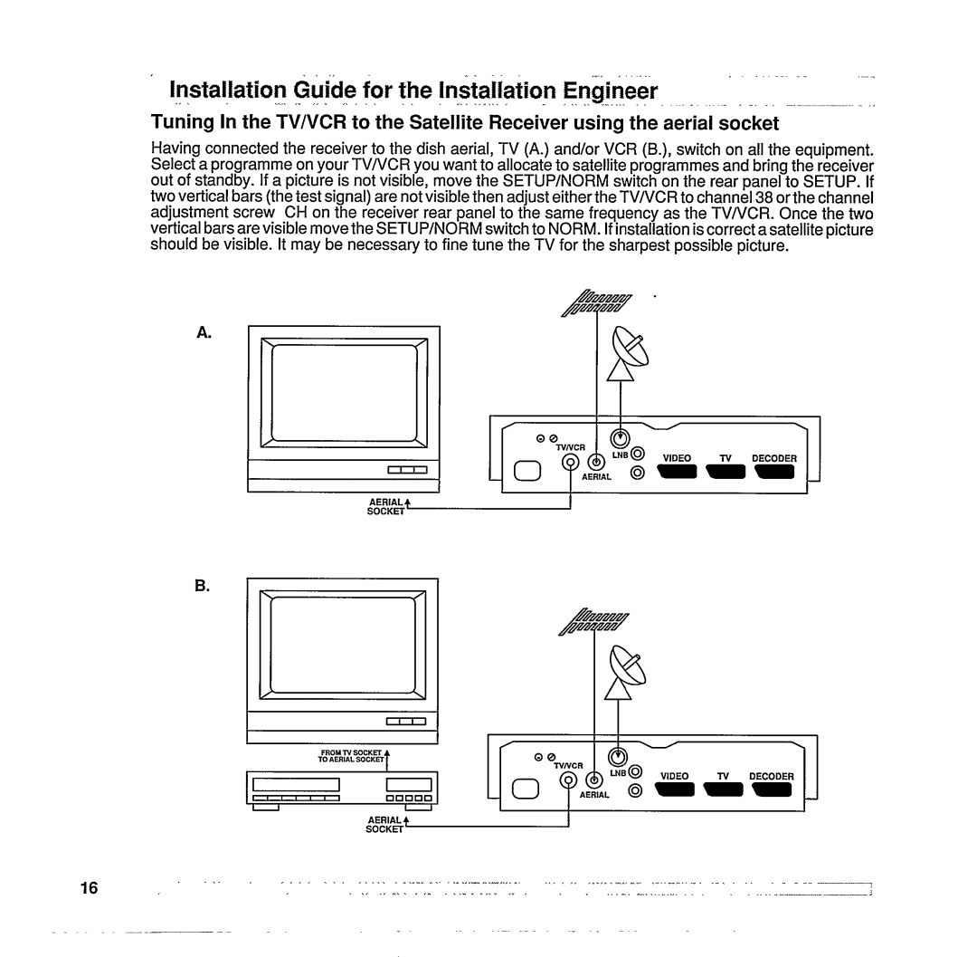 Philips STU 801/25R manual 