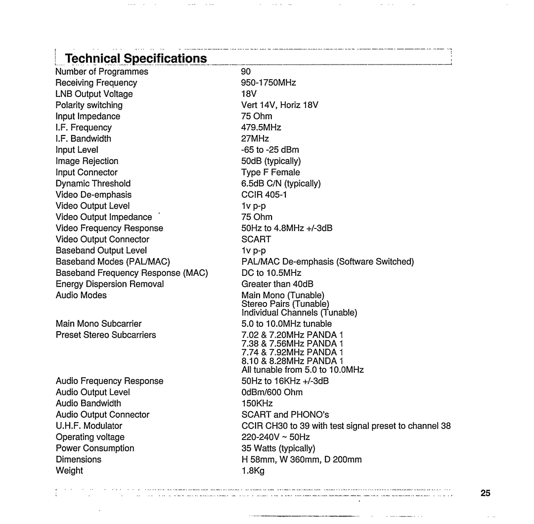 Philips STU 801/25R manual 