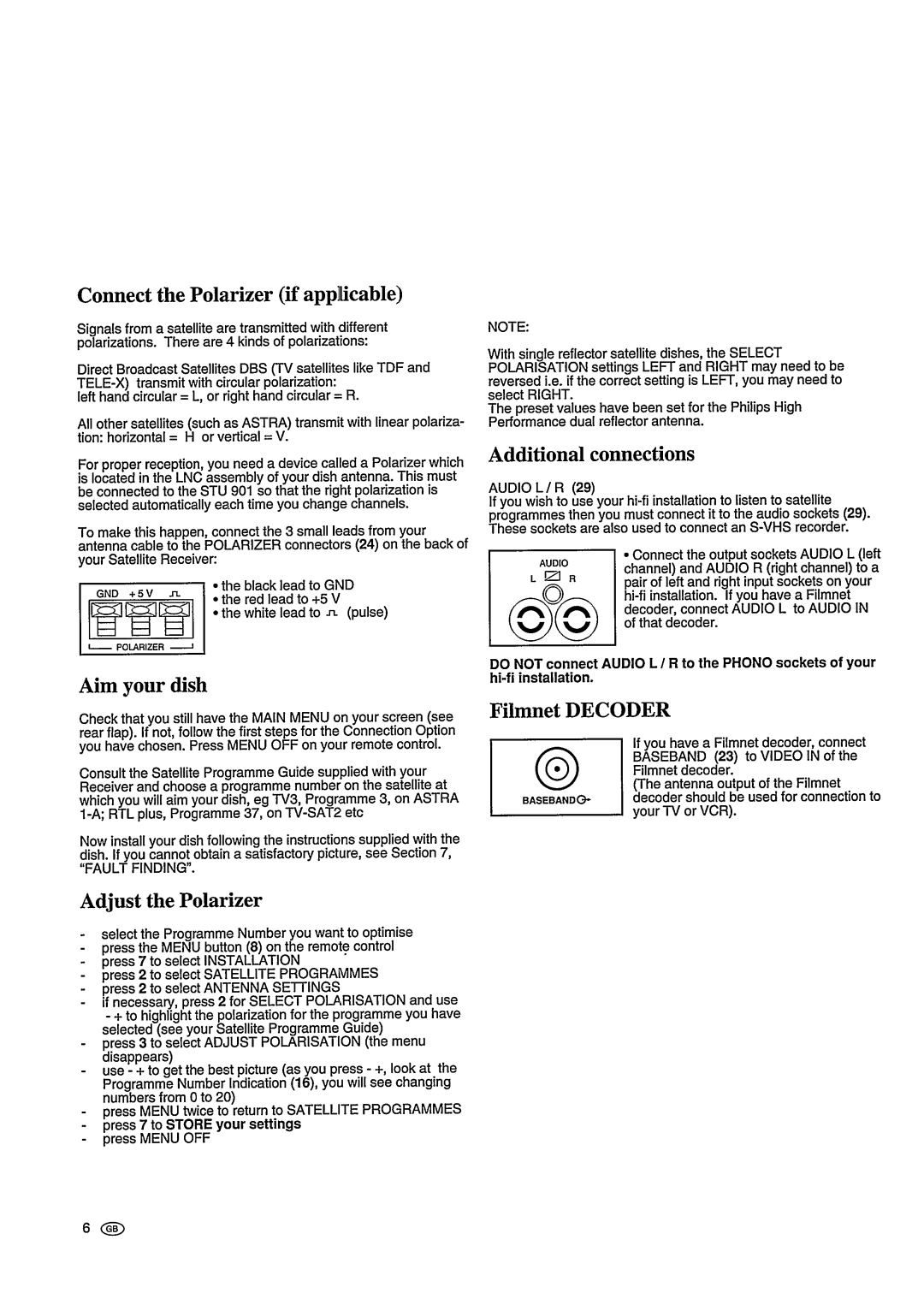 Philips STU 901/25R manual 