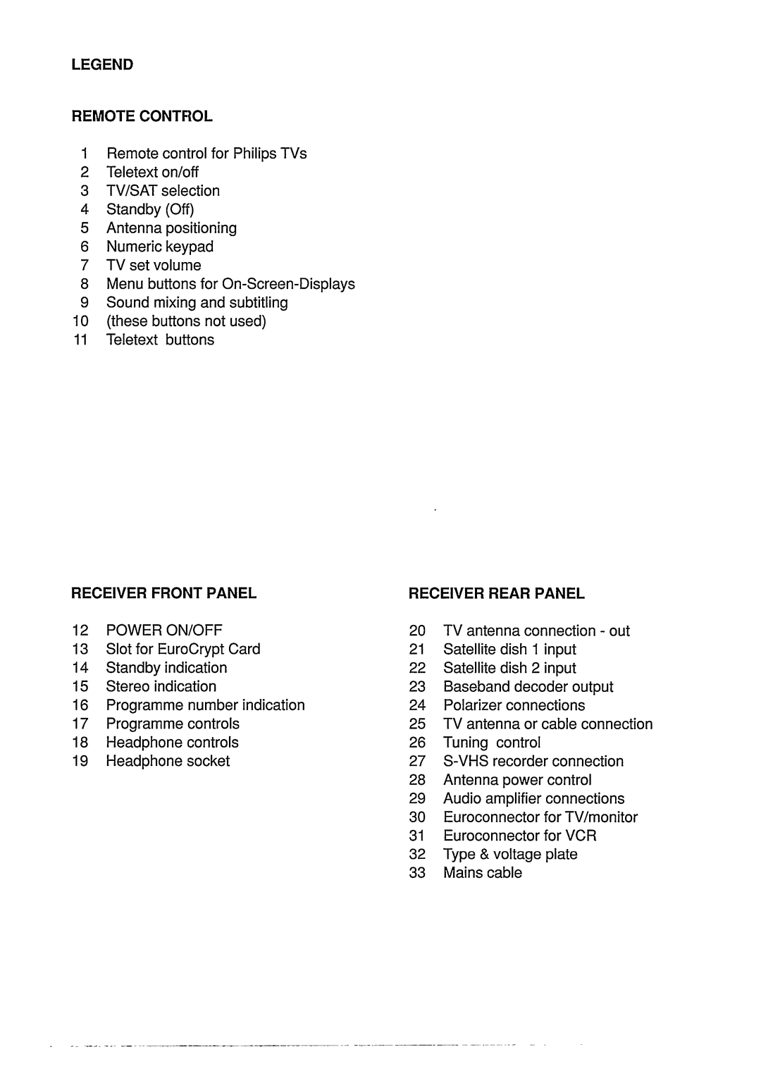 Philips STU 901/25R manual 