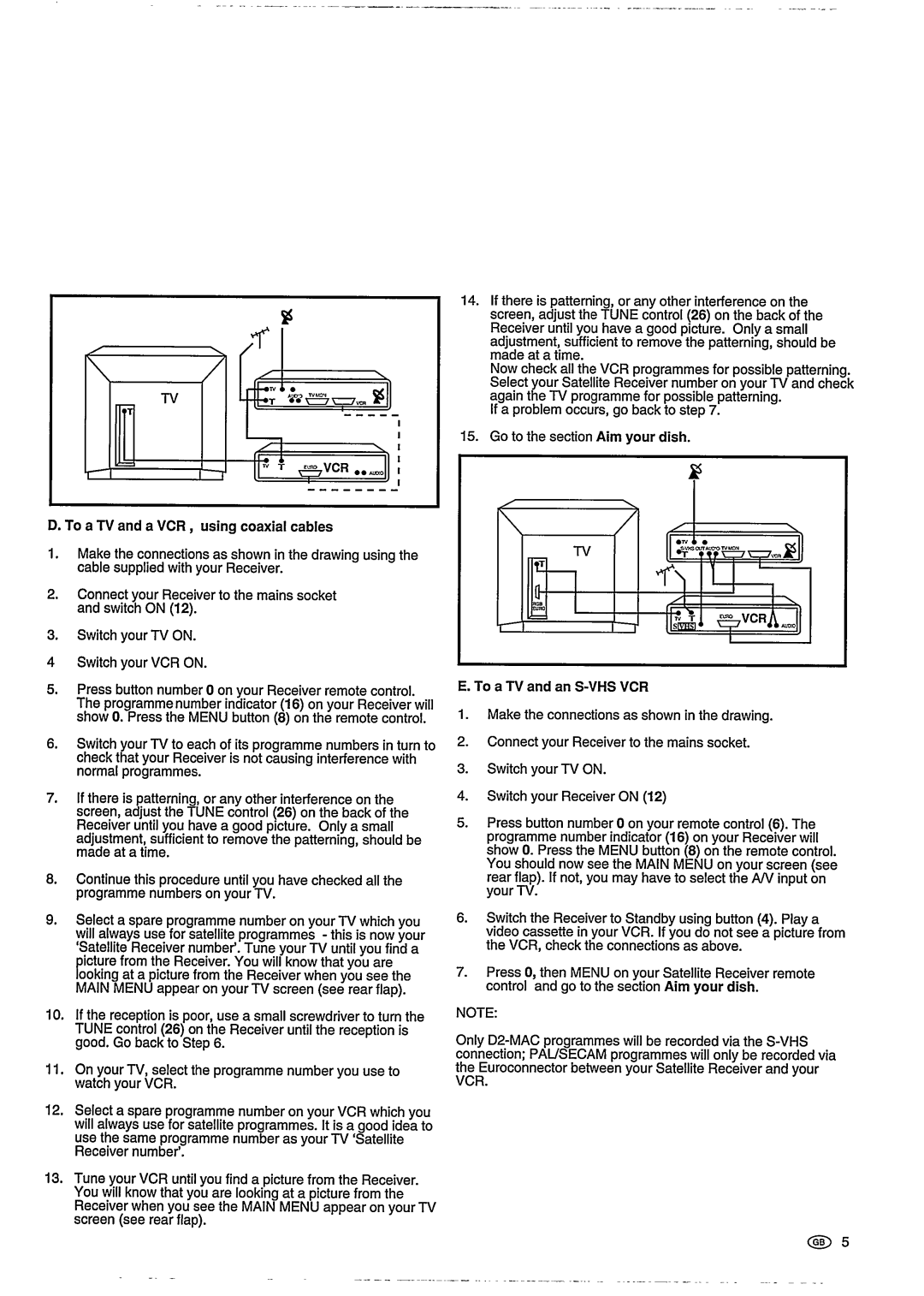 Philips STU 901/25R manual 